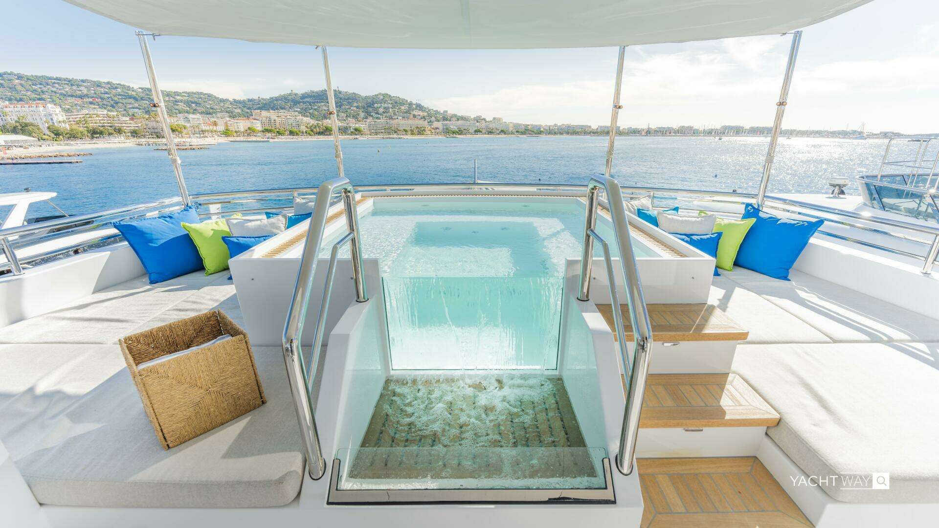 Small Yacht Trends 2026 | Owner-Operator Options | YATCO Hargrave yacht jacuzzi